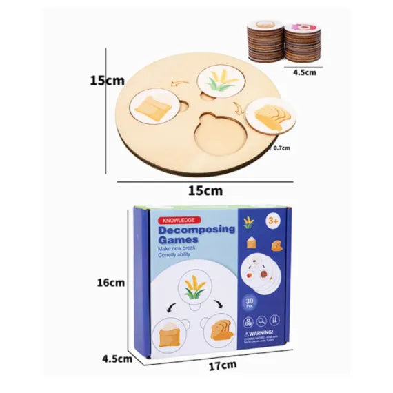 Puzzle educativ Montessori din lemn – Etapele vieții