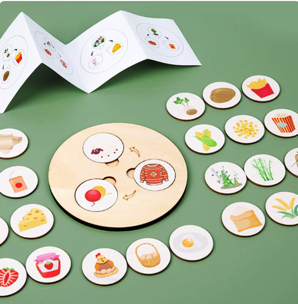 Puzzle educativ Montessori din lemn – Etapele vieții