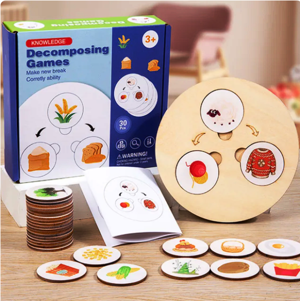 Puzzle educativ Montessori din lemn – Etapele vieții